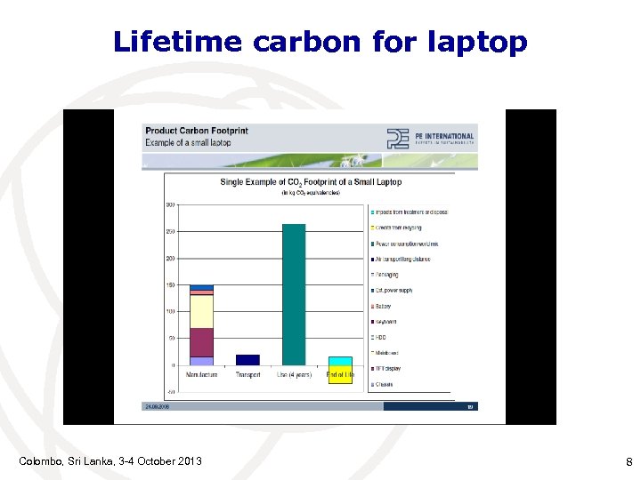 Lifetime carbon for laptop Colombo, Sri Lanka, 3 -4 October 2013 8 