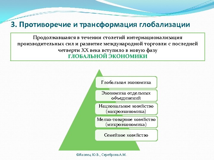 3. Противоречие и трансформация глобализации Продолжавшаяся в течении столетий интернационализация производительных сил и развитие