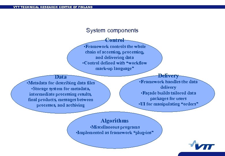 VTT TECHNICAL RESEARCH CENTRE OF FINLAND System components Control • Framework controls the whole