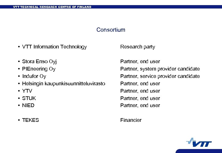 VTT TECHNICAL RESEARCH CENTRE OF FINLAND Consortium • VTT Information Technology Research party •