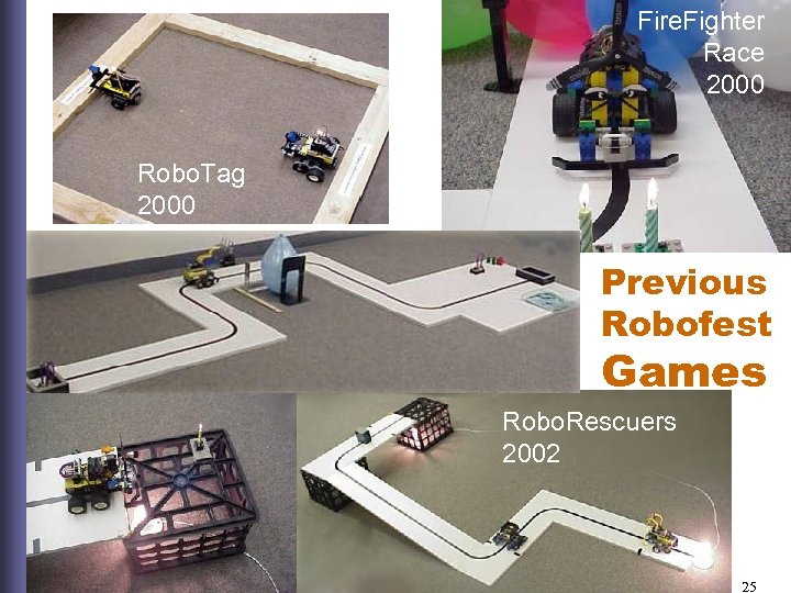 Fire. Fighter Race 2000 Robo. Tag 2000 Robo. Messenger 2001 Previous Robofest Games Robo.