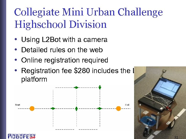 Collegiate Mini Urban Challenge Highschool Division • • Using L 2 Bot with a