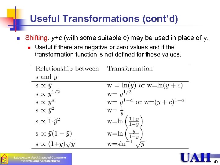 Useful Transformations (cont’d) n Shifting: y+c (with some suitable c) may be used in