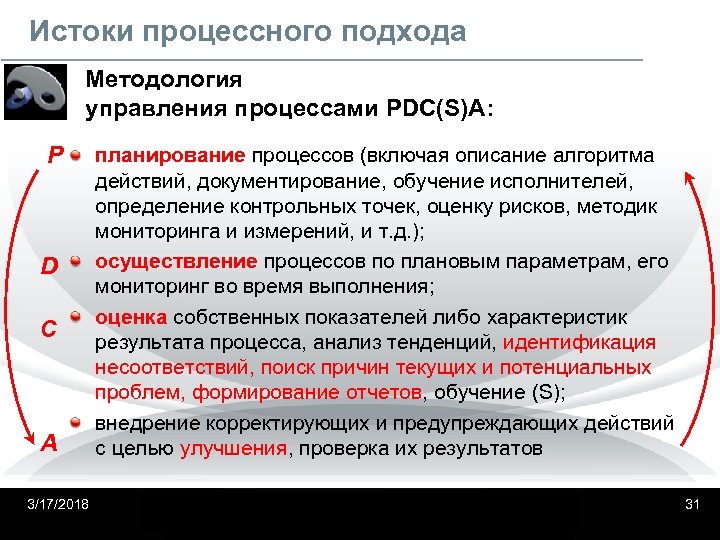 Истоки процессного подхода Методология управления процессами PDC(S)A: P D C A 3/17/2018 планирование процессов