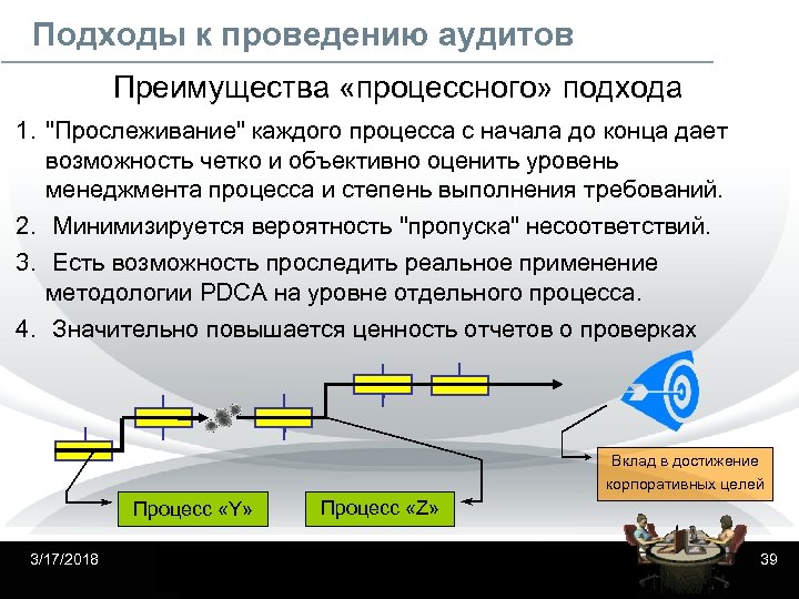 Подходы к проведению аудитов Преимущества «процессного» подхода 1. "Прослеживание" каждого процесса с начала до