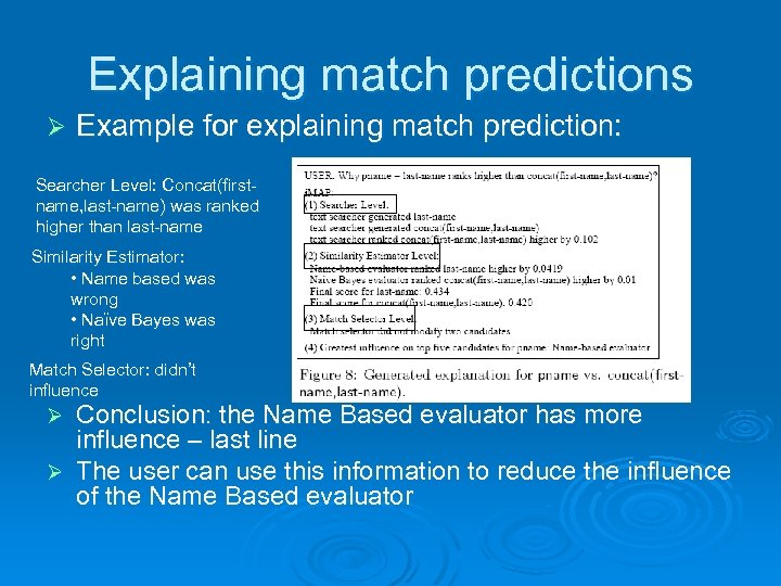 Explaining match predictions Ø Example for explaining match prediction: Searcher Level: Concat(firstname, last-name) was