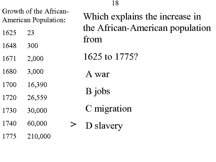 18 Growth of the African. American Population: 1625 23 1648 300 1671 2, 000