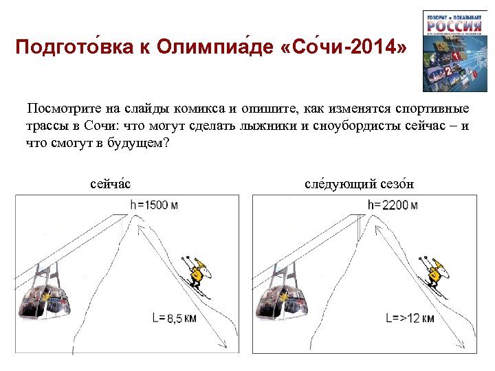 Подгото вка к Олимпиа де «Со чи-2014» Посмотрите на слайды комикса и опишите, как