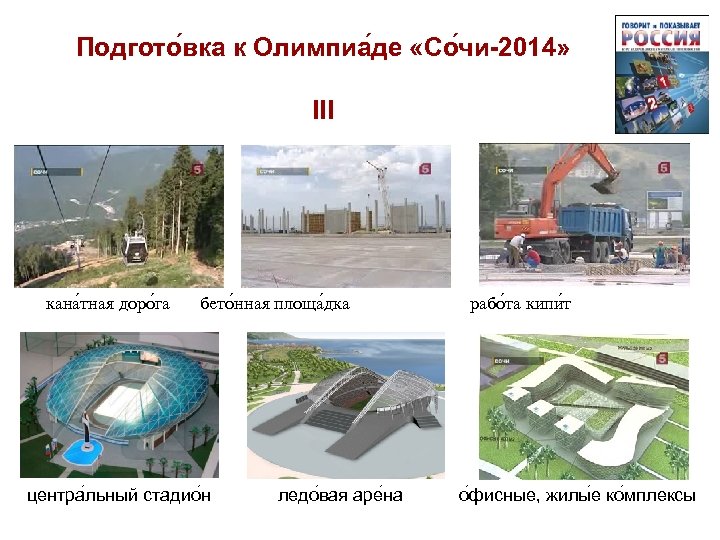 Подгото вка к Олимпиа де «Со чи-2014» III кана тная доро га бето нная