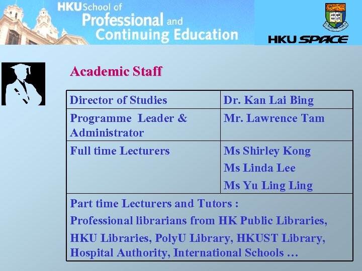 Academic Staff Director of Studies Programme Leader & Administrator Dr. Kan Lai Bing Mr.