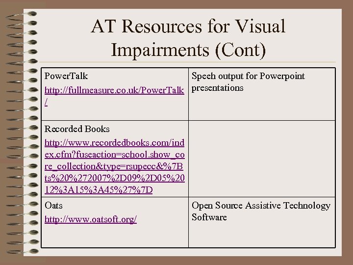 AT Resources for Visual Impairments (Cont) Power. Talk Speeh output for Powerpoint http: //fullmeasure.