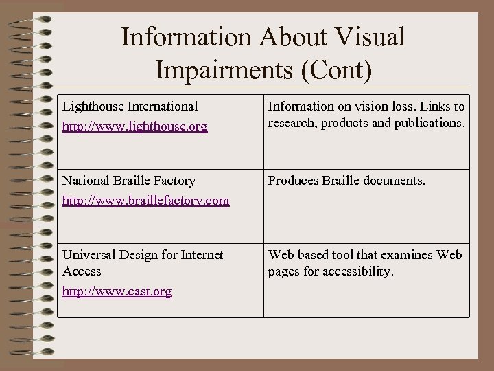 Information About Visual Impairments (Cont) Lighthouse International http: //www. lighthouse. org Information on vision