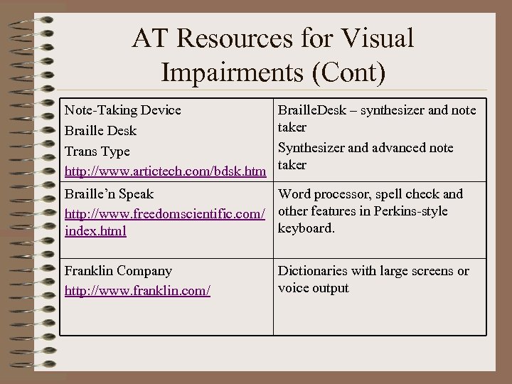AT Resources for Visual Impairments (Cont) Note-Taking Device Braille Desk Trans Type http: //www.