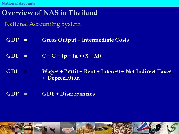 National Accounts Overview of NAS in Thailand National Accounting System GDP = Gross Output