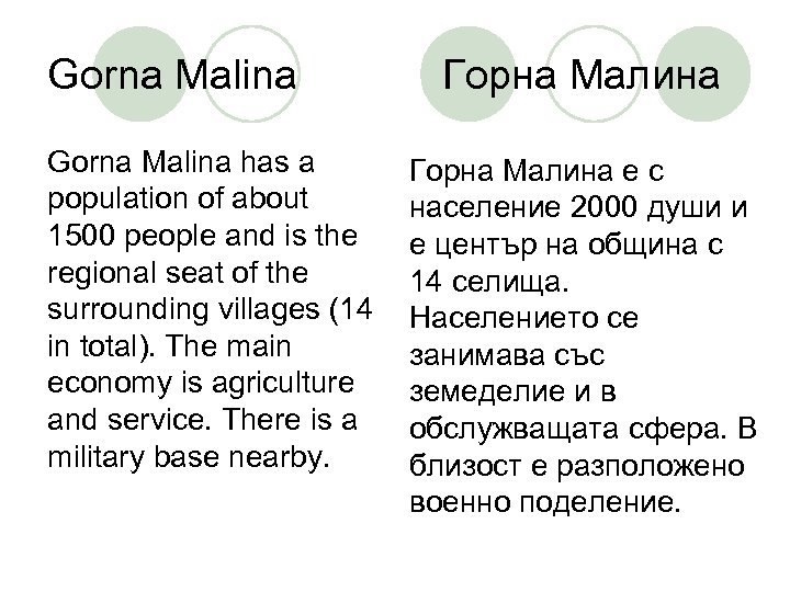 Gorna Malina has a population of about 1500 people and is the regional seat