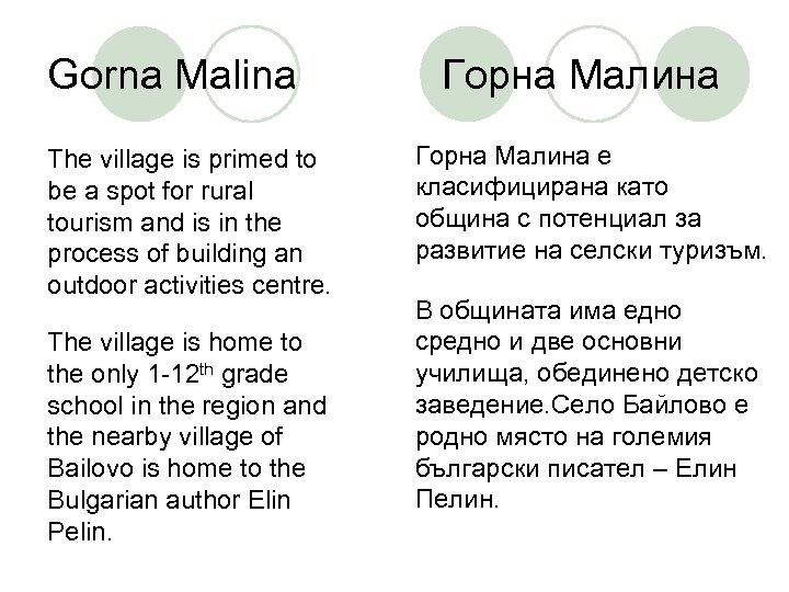 Gorna Malina The village is primed to be a spot for rural tourism and