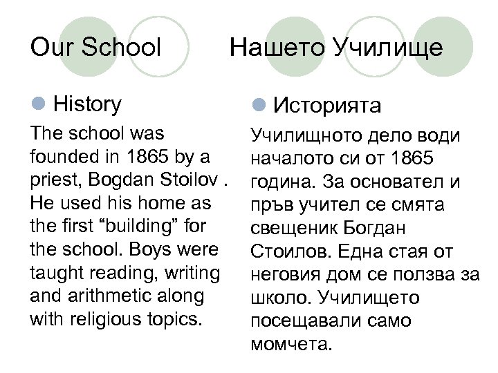 Our School Нашето Училище l History l Историята The school was founded in 1865