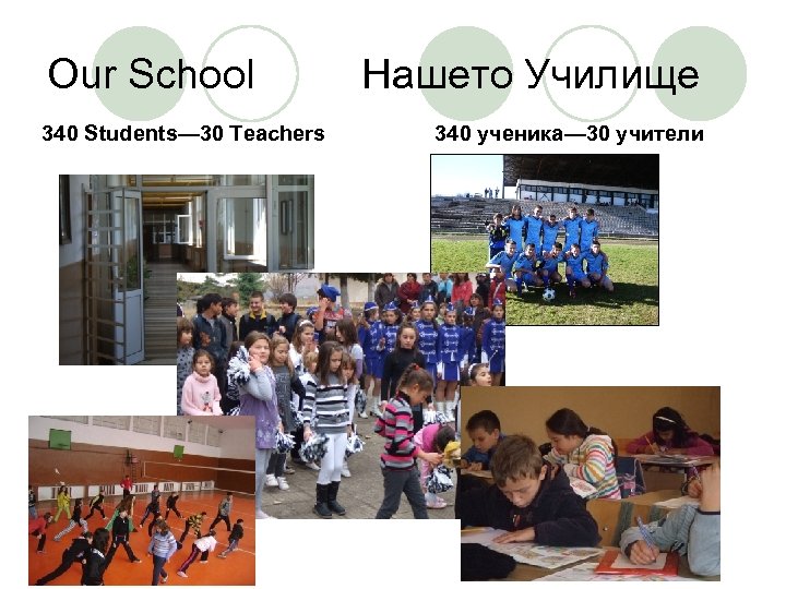Our School 340 Students— 30 Teachers Нашето Училище 340 ученика— 30 учители 