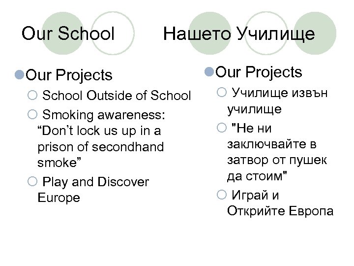 Our School Нашето Училище l. Our Projects ¡ School Outside of School ¡ Smoking