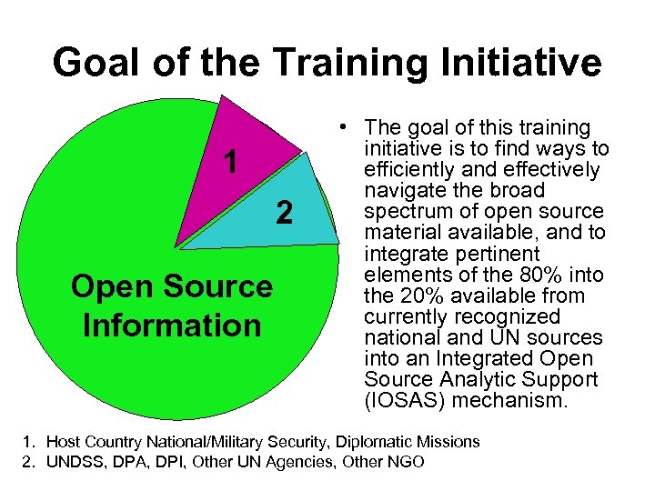 Goal of the Training Initiative 1 2 Open Source Information • The goal of
