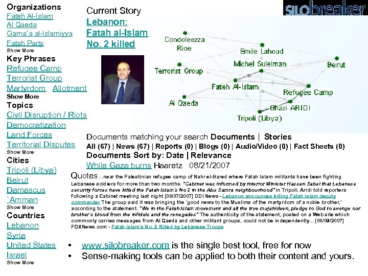 Organizations Fateh Al-Islam Al Qaeda Gama´a al-Islamiyya Fatah Party Show More Current Story Lebanon:
