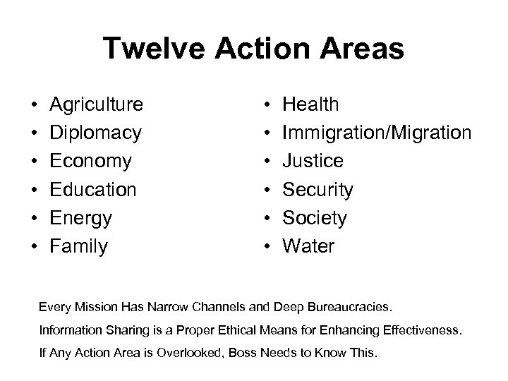 Twelve Action Areas • • • Agriculture Diplomacy Economy Education Energy Family • •