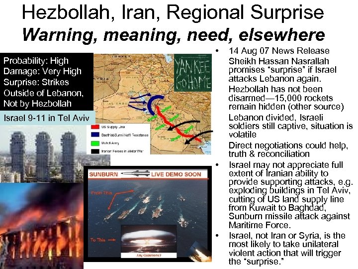 Hezbollah, Iran, Regional Surprise Warning, meaning, need, elsewhere Probability: High Damage: Very High Surprise: