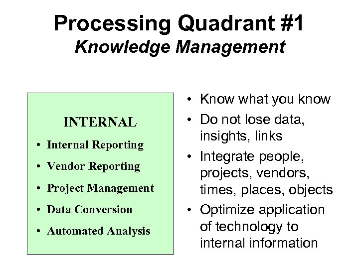 Processing Quadrant #1 Knowledge Management INTERNAL • Internal Reporting • Vendor Reporting • Project
