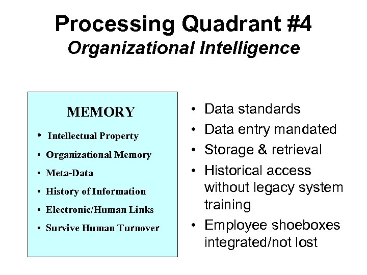 Processing Quadrant #4 Organizational Intelligence MEMORY • Intellectual Property • Organizational Memory • Meta-Data