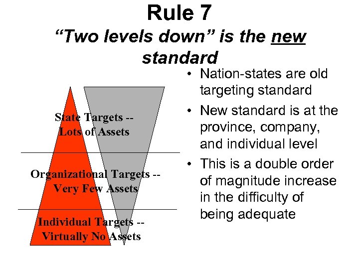 Rule 7 “Two levels down” is the new standard State Targets -Lots of Assets