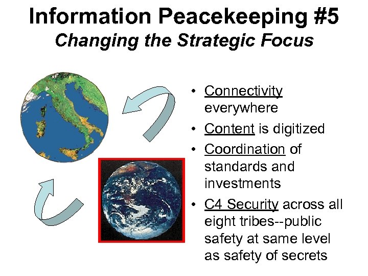 Information Peacekeeping #5 Changing the Strategic Focus • Connectivity everywhere • Content is digitized