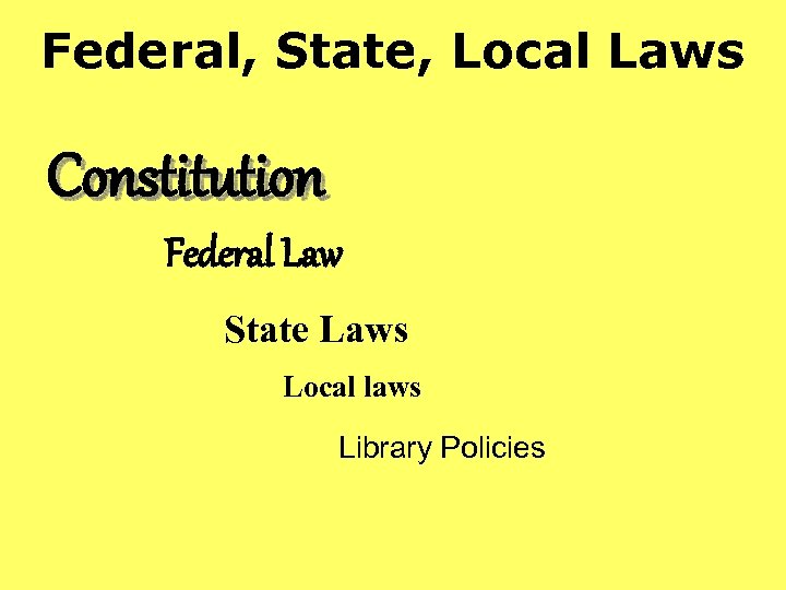 Federal, State, Local Laws Constitution Federal Law State Laws Local laws Library Policies 