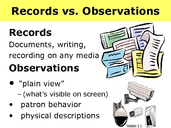 Records vs. Observations Records Documents, writing, recording on any media Observations • “plain view”