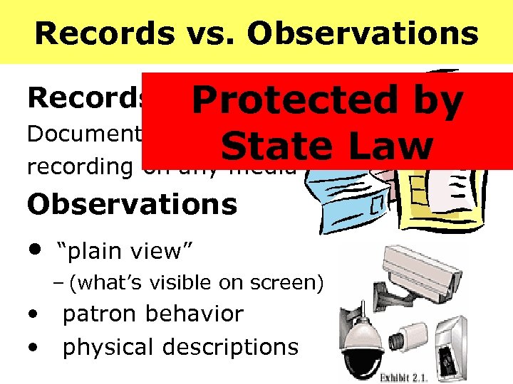 Records vs. Observations Protected by Documents, writing, State Law recording on any media Records