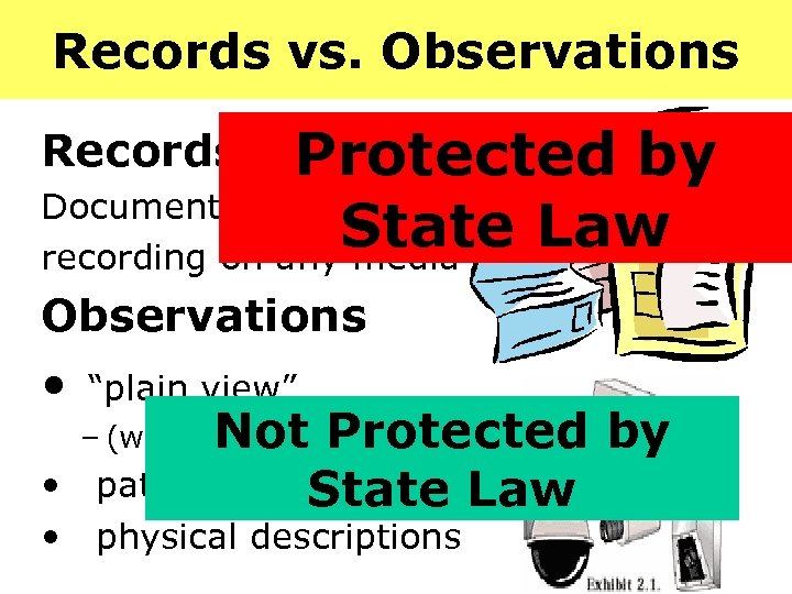 Records vs. Observations Protected by Documents, writing, State Law recording on any media Records