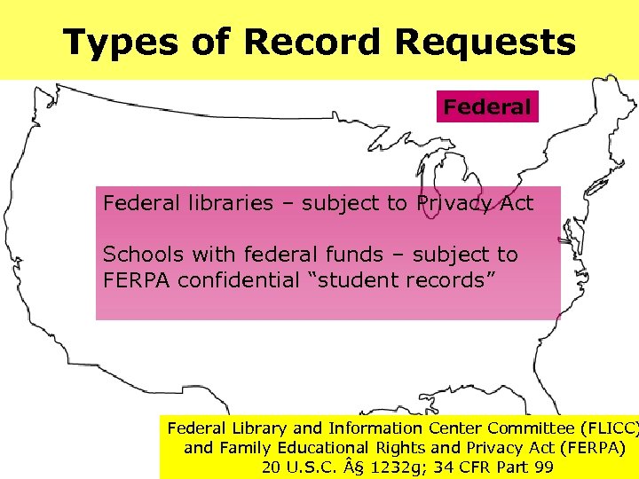 Types of Record Requests Federal libraries – subject to Privacy Act Schools with federal