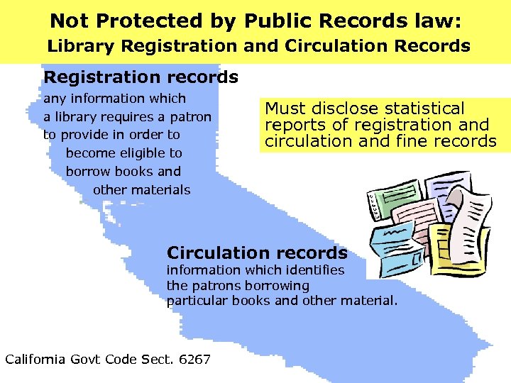 Not Protected by Public Records law: Library Registration and Circulation Records Registration records any
