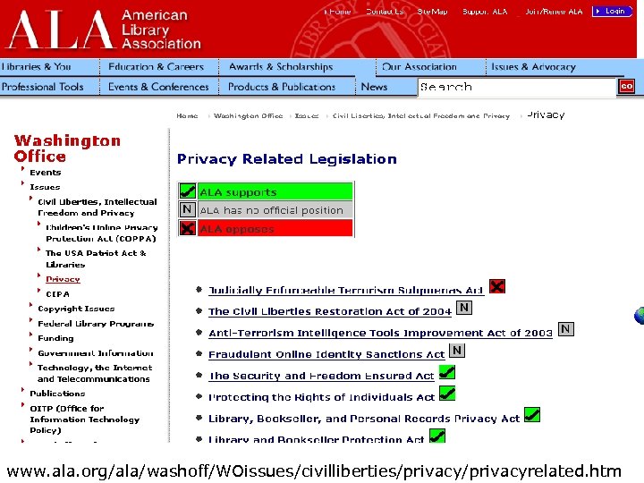 www. ala. org/ala/washoff/WOissues/civilliberties/privacyrelated. htm 