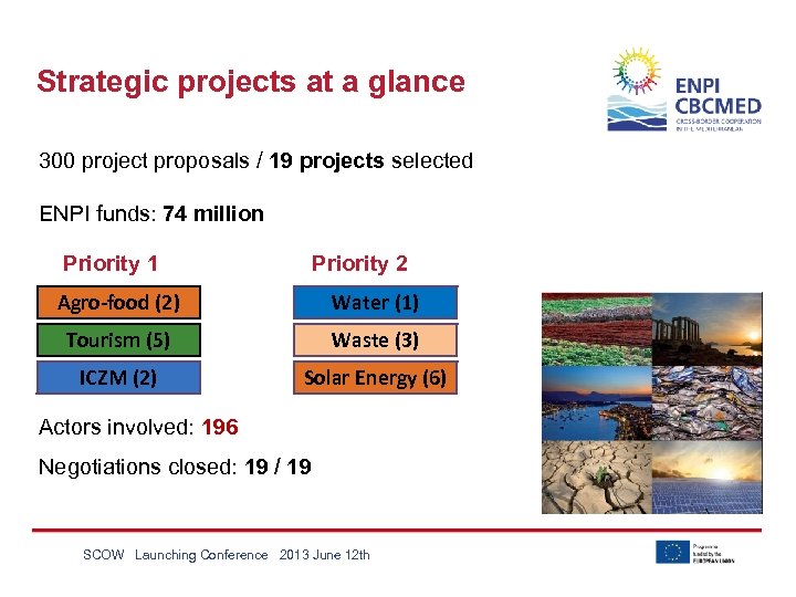 Strategic projects at a glance 300 project proposals / 19 projects selected ENPI funds: