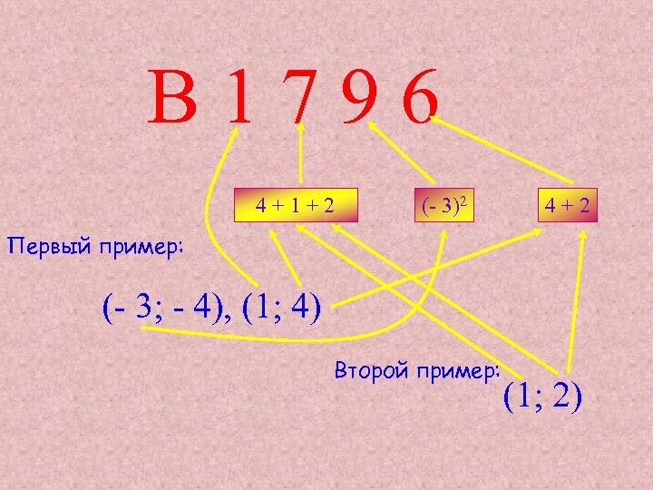 В 1796 4+1+2 (- 3)2 4+2 Первый пример: (- 3; - 4), (1; 4)