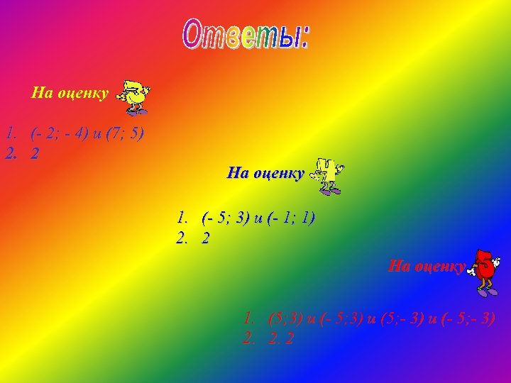 На оценку 1. (- 2; - 4) и (7; 5) 2. 2 На оценку