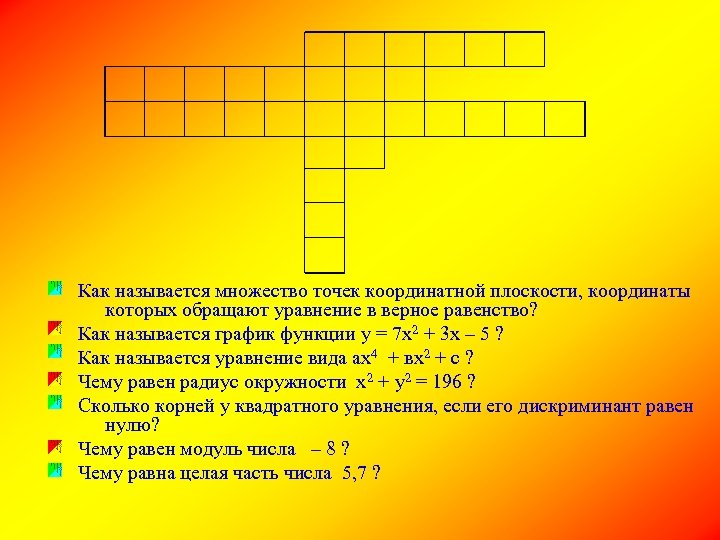 Как называется множество точек координатной плоскости, координаты которых обращают уравнение в верное равенство? Как