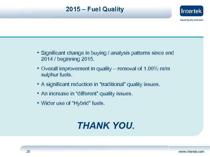 2015 – Fuel Quality • Significant change in buying / analysis patterns since end