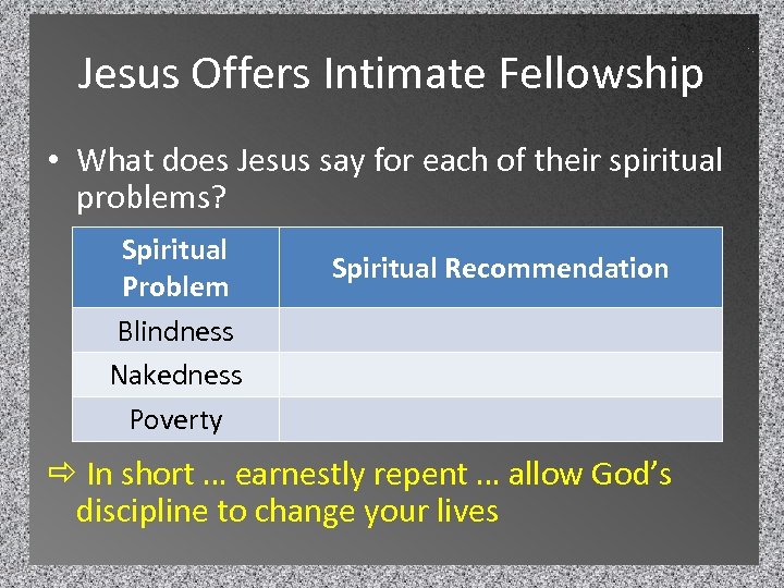 Jesus Offers Intimate Fellowship • What does Jesus say for each of their spiritual
