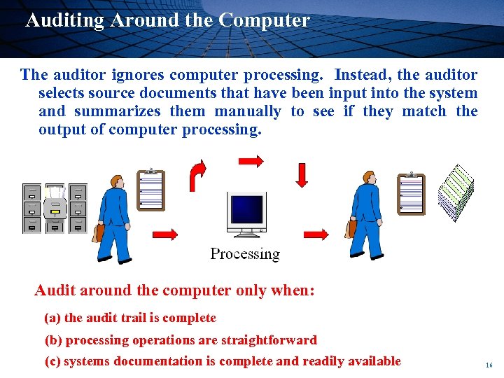 Auditing Around the Computer The auditor ignores computer processing. Instead, the auditor selects source