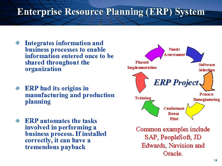 Enterprise Resource Planning (ERP) System Integrates information and business processes to enable information entered