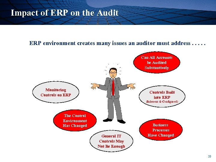 Impact of ERP on the Audit An ERP environment creates many issues an auditor