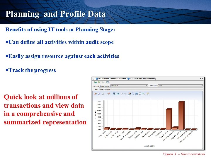 Planning and Profile Data Benefits of using IT tools at Planning Stage: §Can define