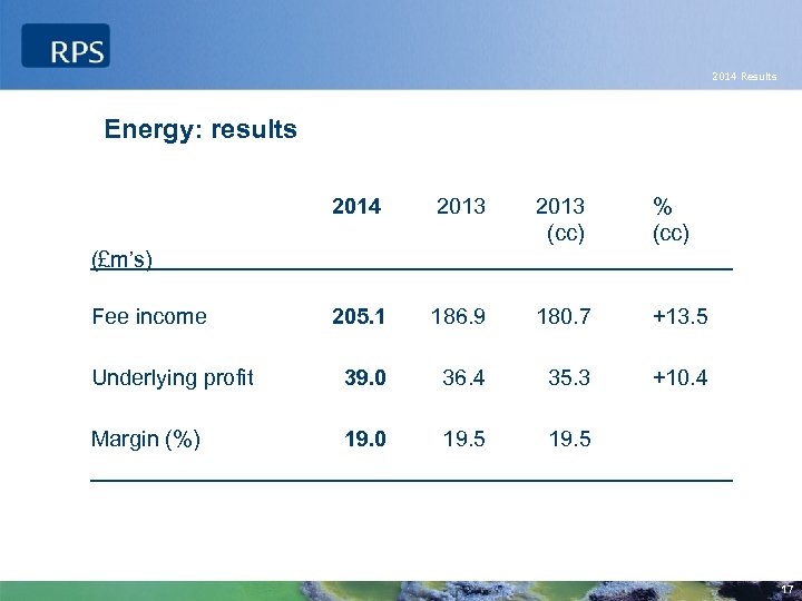 2014 Results Energy: results 2014 2013 (cc) % (cc) 205. 1 186. 9 180.