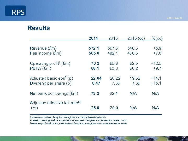 2014 Results 2014 2013 (cc) 572. 1 505. 0 567. 6 492. 1 540.